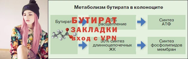 jwh Нязепетровск